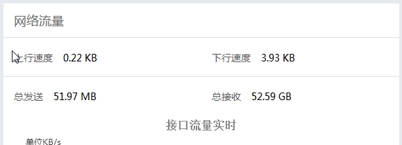 2天跑的流量