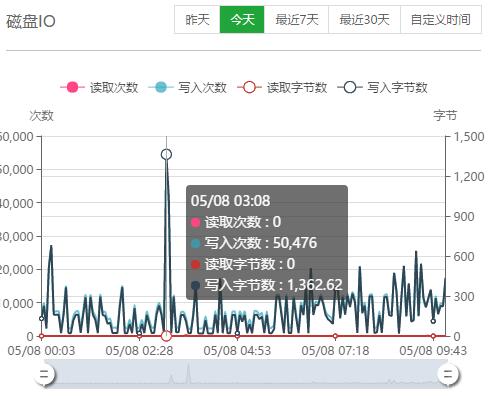 QQ截图20170508100238.jpg