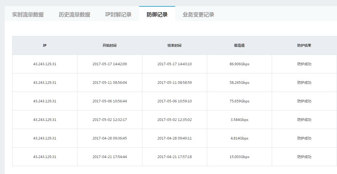 TIM截图20170607161939.jpg