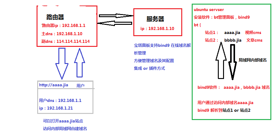 无标题.png