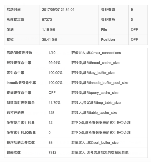 屏幕快照 2017-09-09 下午8.08.39.png