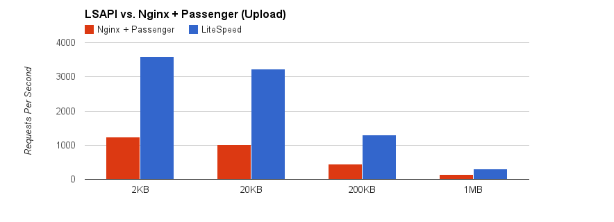 chart_2-31.png