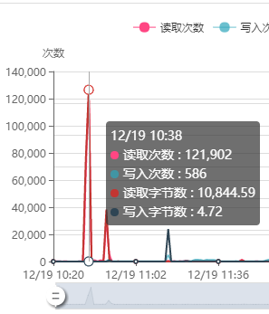 QQ截图20171219135046.png