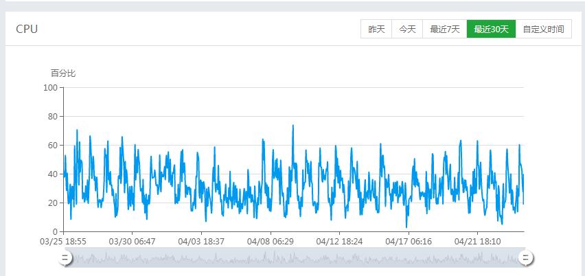 TIM截图20180424183730.jpg