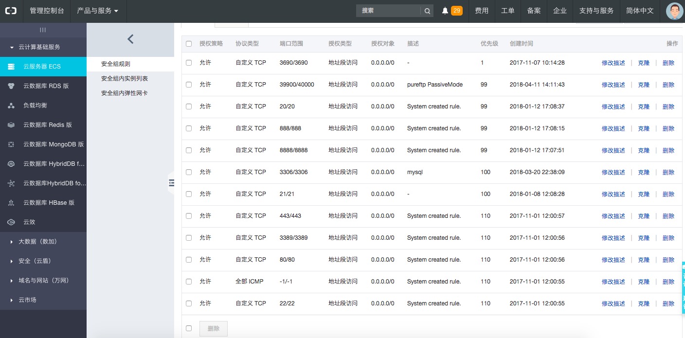 防火墙开放了888和8888端口