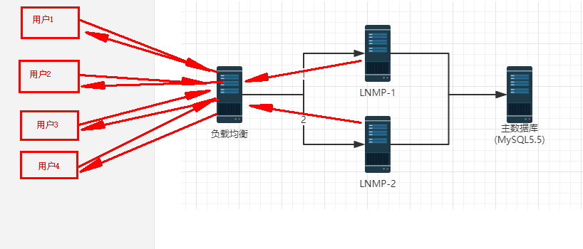 QQ图片20180507155558.png