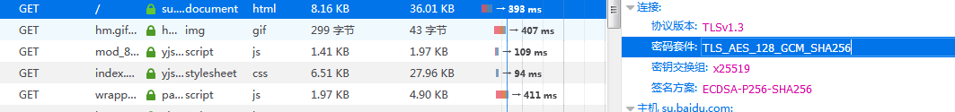 火狐完美兼容支持TLS1.3