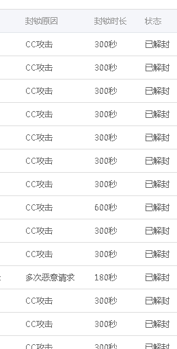 QQ图片20180614115730.png