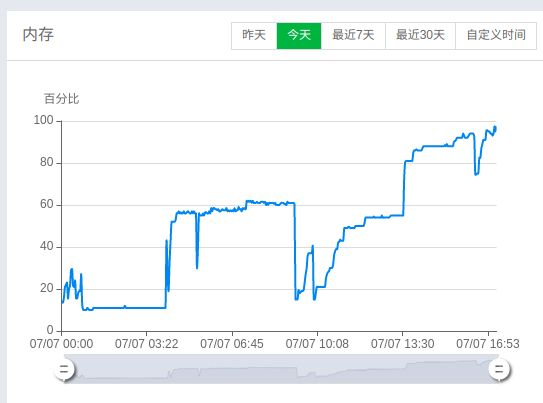 2018-07-07 17-16-00 的屏幕截图.png