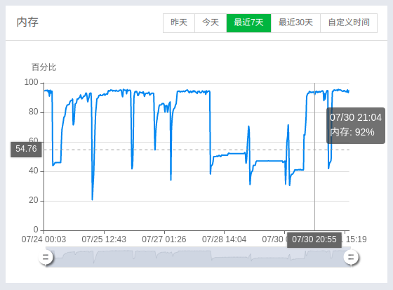 2018-07-31 18-12-17 的屏幕截图.png