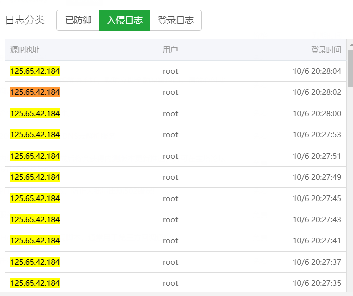 入侵日志.png