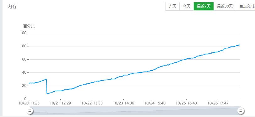 QQ截图20181027112256.jpg