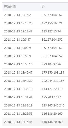 QQ截图20181213195230.jpg