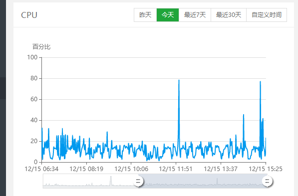 Snipaste_2018-12-15_15-28-29.png