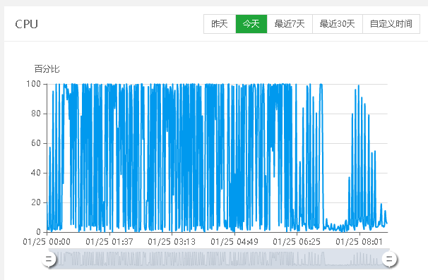 QQ截图20190125084607.png