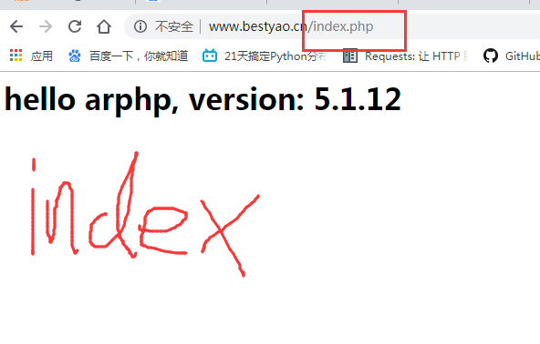 index.php文件，是正常的