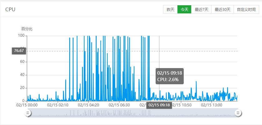 微信图片_20190215145114.png