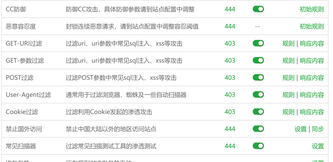 QQ图片20190218103636.png