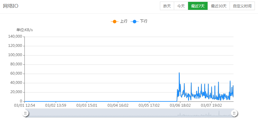 QQ截图20190308124859.png