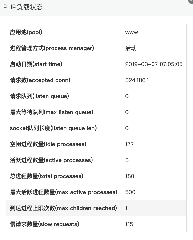 DAAE2C3F-3DA0-422C-834E-FA7AFC54121A.png