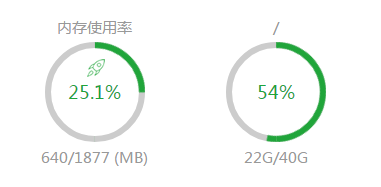 经常爆满