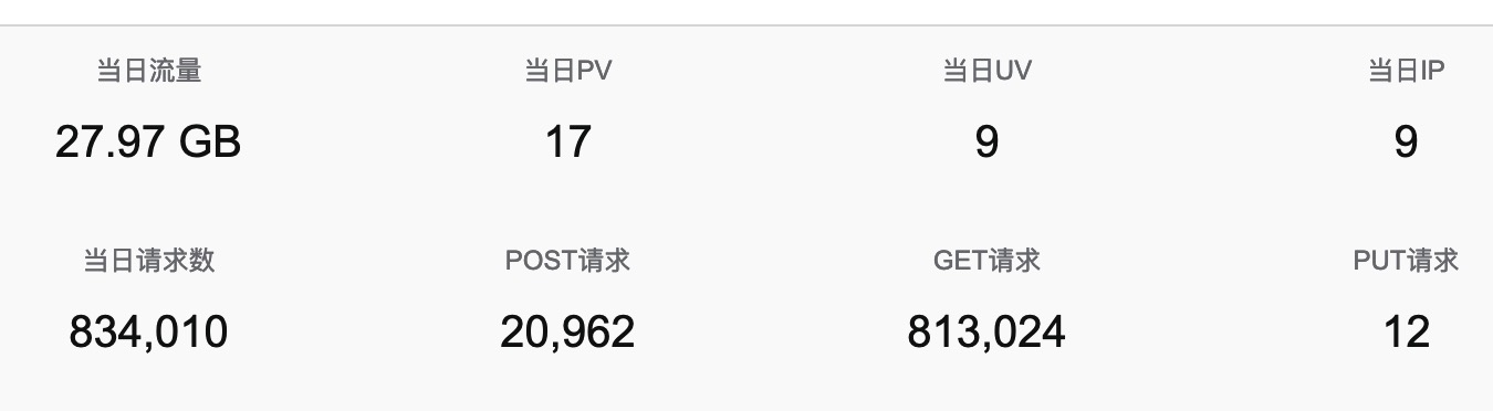 QQ20190312-0.png