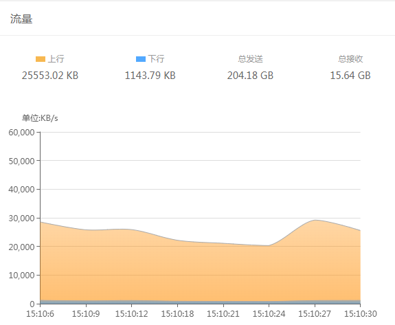 QQ浏览器截图20190312151038.png