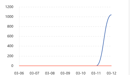 TIM图片20190313094414.png