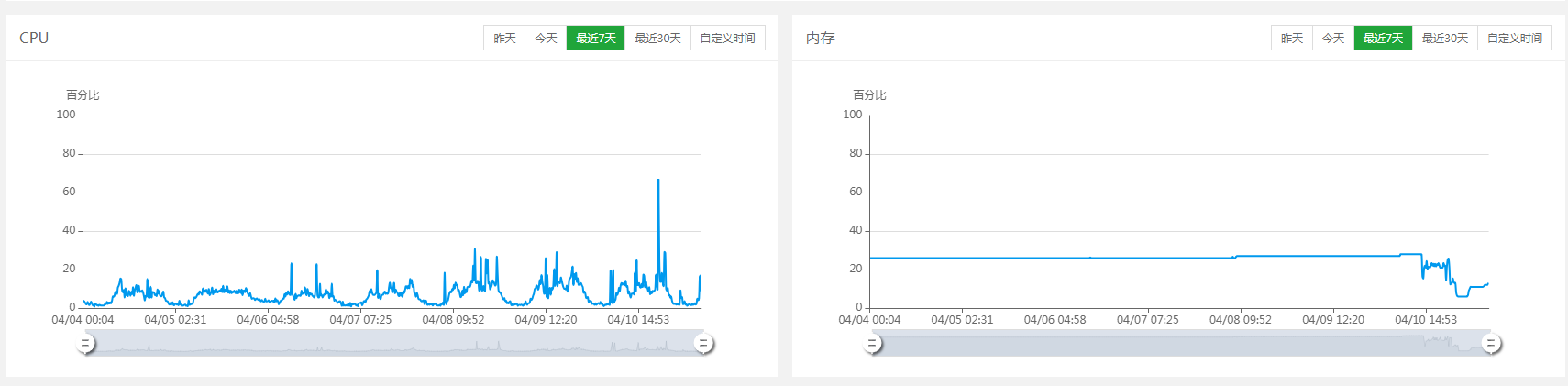 QQ截图20190411085947.png