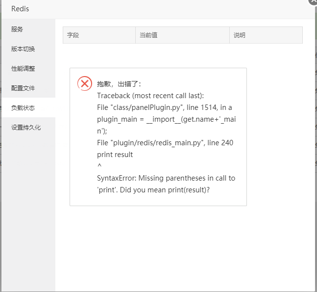 错误图