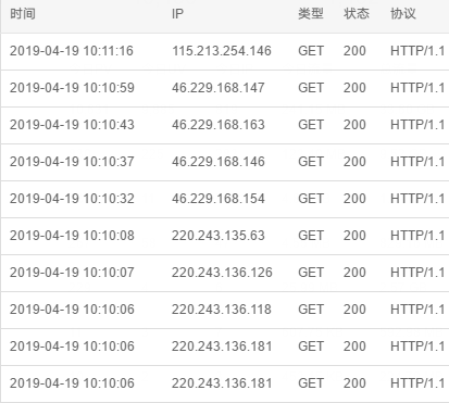QQ截图20190419101738.png