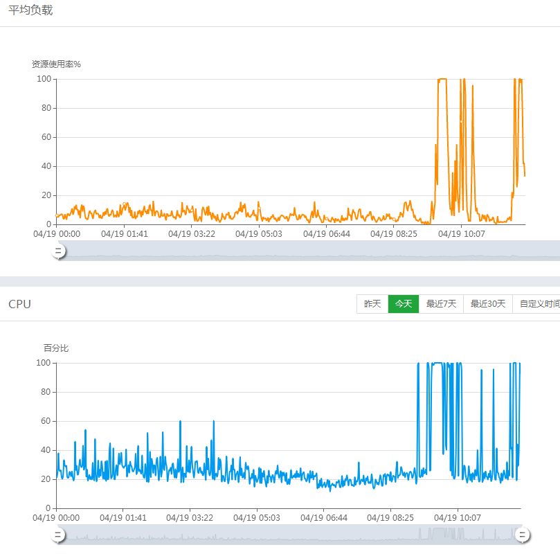 QQ截图20190419114452.png