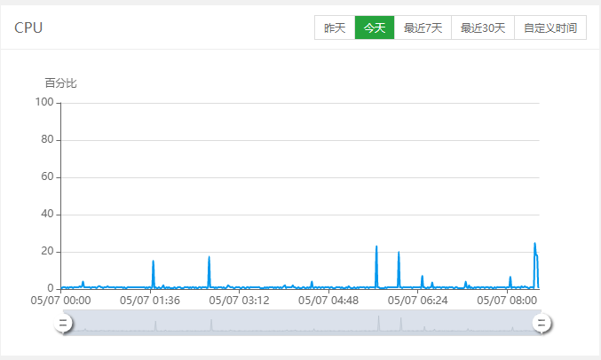 Snipaste_2019-05-07_08-36-39.png