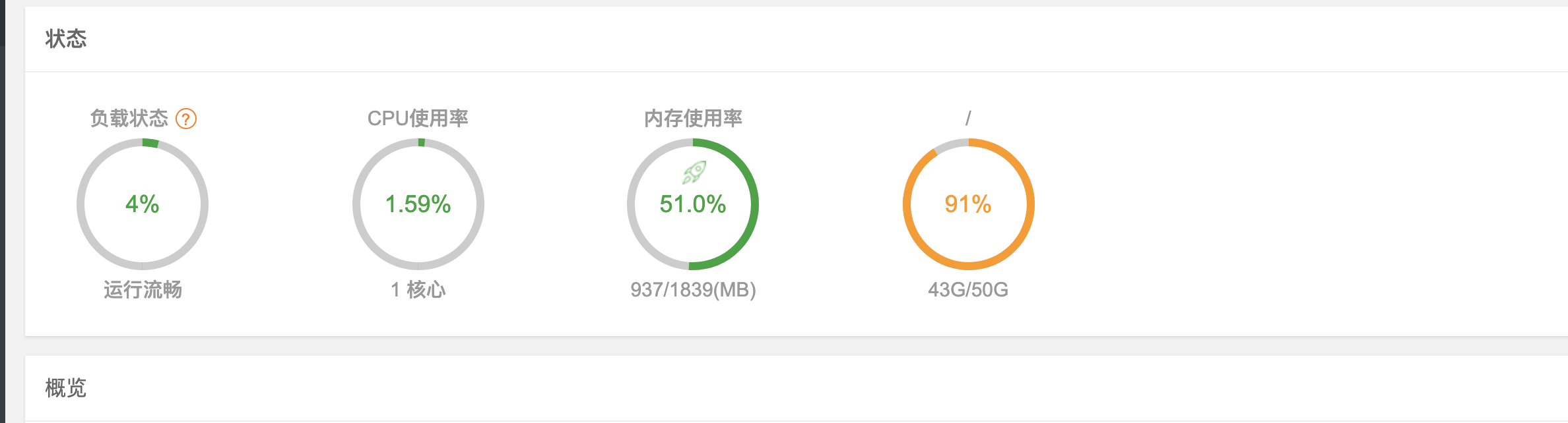 QQ20190530-135723@2x.png