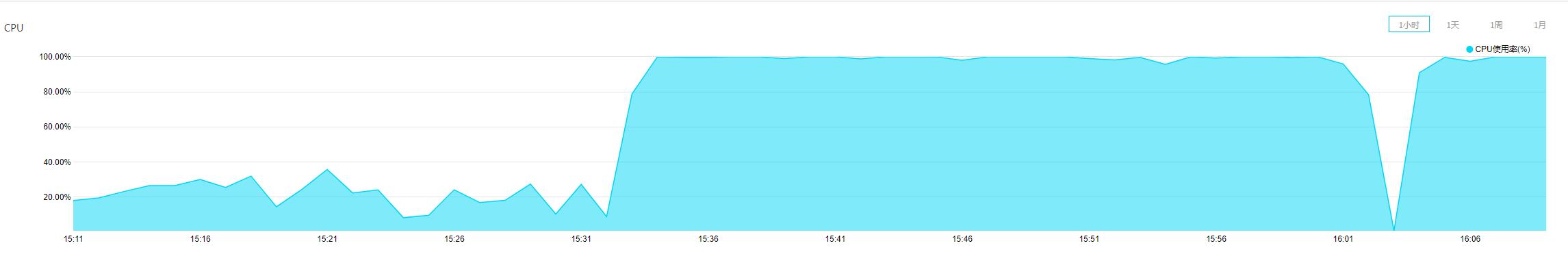 CPU.jpg