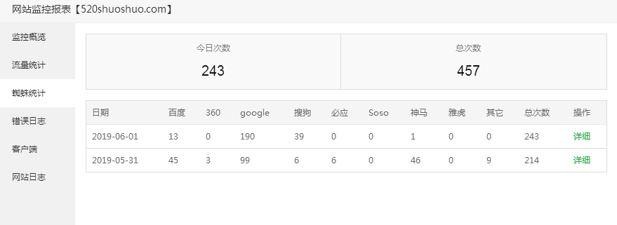 安装插件却什么都看到，无语