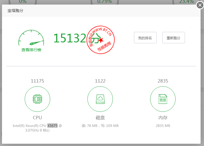 这个3G内存 120G硬盘
