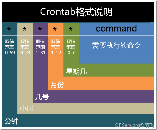 计划任务.jpg