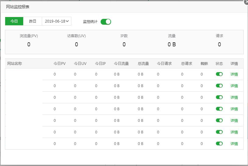 宝塔监控报表问题.jpg