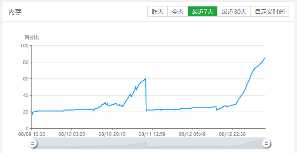 QQ截图20190813123305.png