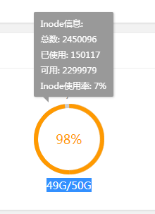 状态图片