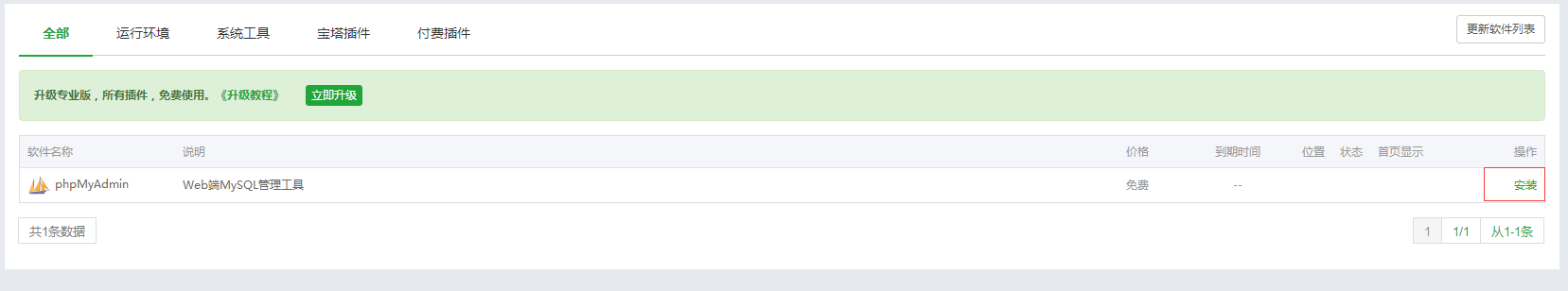 phpmyadmin安装
