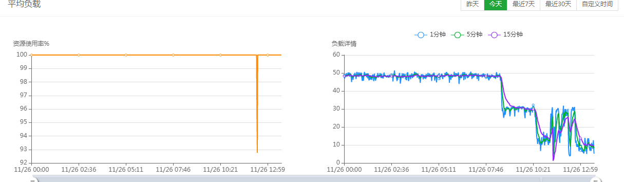 QQ截图20191126134552.png