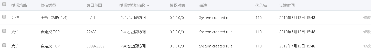 开了的端口