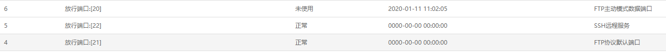 突然看到端口添加时间怎么没有
