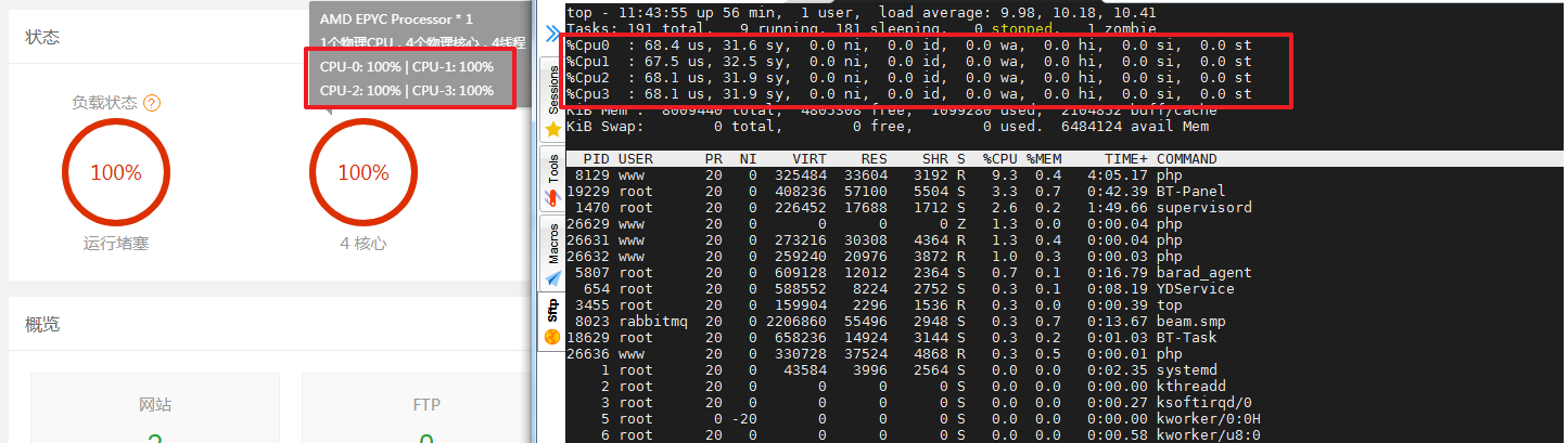 宝塔CPU100%，top只有69%---显示与实际并不相符.png