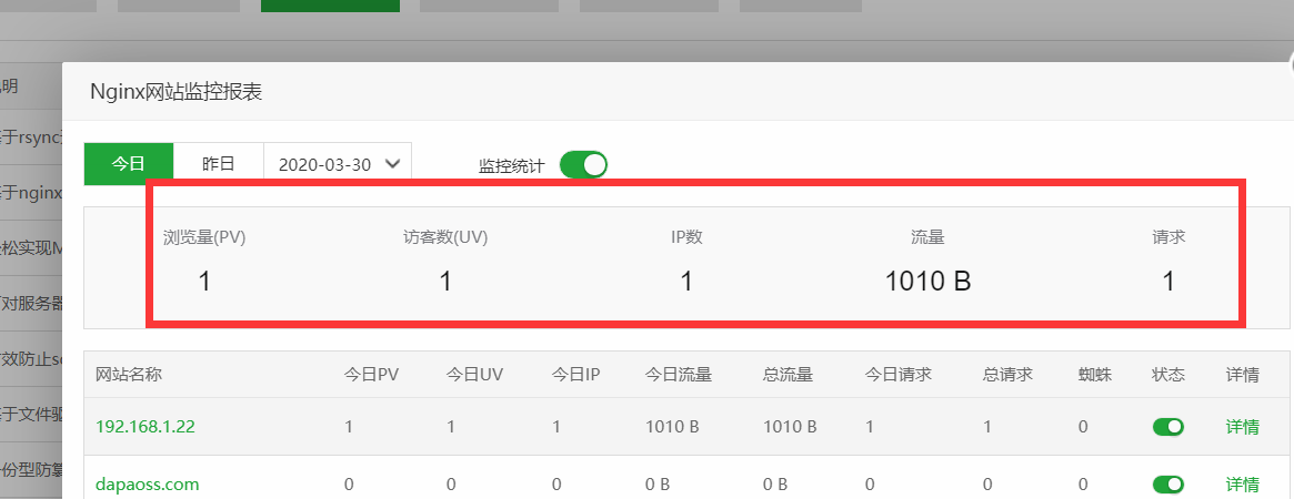 nginx监控报表测试可以的.png