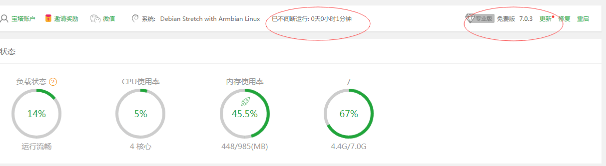 7.0