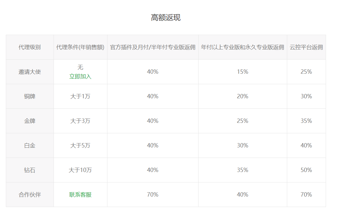 微信截图_20200520010836.png