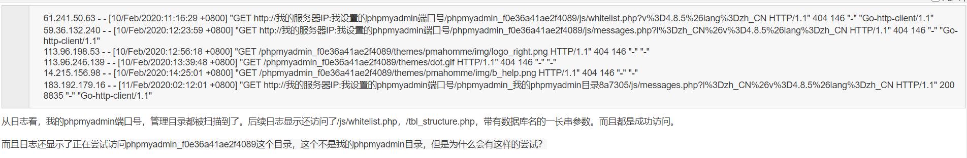 phpmyadmin